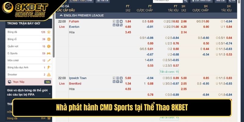 Nhà phát hành CMD Sports tại Thể Thao 8KBET